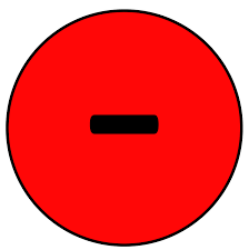 Anion – Wikipedija